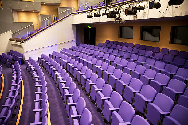 Tiered Seating in the Theatre